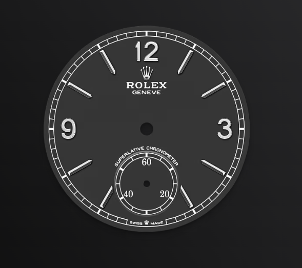 Rolex 1908 dial