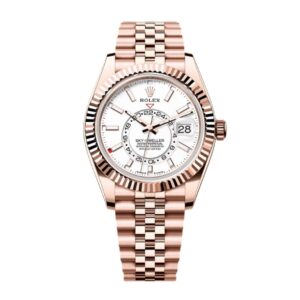 Rolex Sky-Dweller bitcoin, crypto, luxury watches