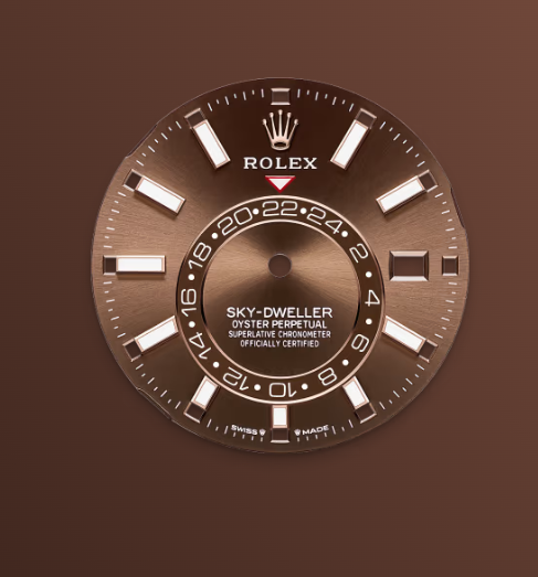 Rolex Sky-Dweller dial